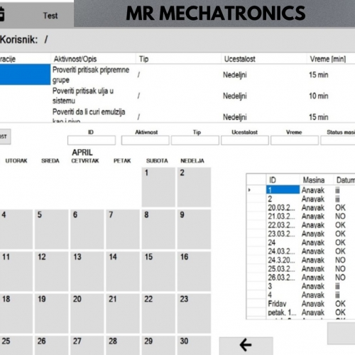 Softver za inteligentno održavanje mašina